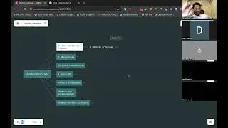 Mindset Avançado - Tiago Filemon