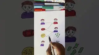 Papa mental bolo mental... #viral #funnyart #artscraft #papercraft #drawing #art #shorts