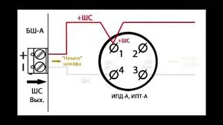 Монтаж шлейфа адресного CV1500