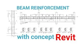 Beam reinforcement (Part D) | Apply tags step by step| Revit |