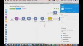 Выбор CRM: анализ бизнес-процессов в bpm'online sales