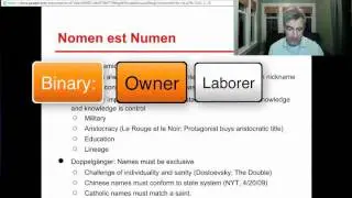 American Cybercultures: Identity Level