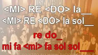 We are the world - Karaoke notazionale