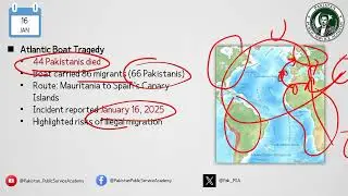January 2025 Current Affairs | Pakistan & International | PPSC, FPSC, CSS, PMS