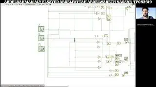 DIGITAL ELECTRONICS GROUP 7 PRESENTATION VIDEO