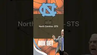 North Carolina basketball | screen the screener set play #unc #northcarolina #basketball #hoops