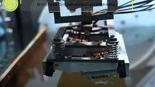 Automatic Inspection of Half Cut  Pipes with Ultrasound  in Water Immersion