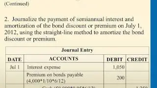 Exercise   Journalizing Bond Transactions
