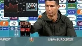 ronaldo cocacola orignal video ronaldo coca cola news ronaldo cocacola video ronaldo viral video