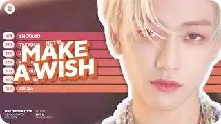 NCT U - Make A Wish (Birthday Song) Line Distribution (Color Coded)