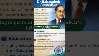 Dr. Babasaheb Ambedkar | Architect of Indian Constitution 🇮🇳