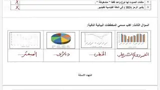 اختبار مهارات رقمية منتصف الفصل الدراسي الثالث ثاني متوسط