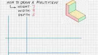 Tutorial: How to approach and draw multiviews
