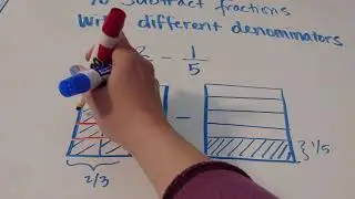 Area models for Subtracting Fractions