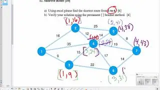 MA1910 - Shortest Route (Brackets Method)