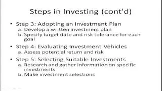 Investment Process