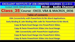 Class_35_EXCEL VBA & MACROS_0036_25.1109_VBA Connectivity With Powerpoint & Ms-Word.