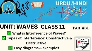 INTERFERENCE OF WAVES AND ITS TYPES #physicsmcqs #previoupapers #physics #mdcat #etea #education