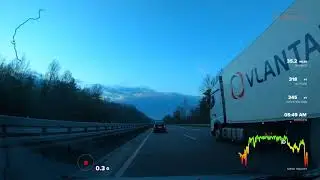 Evening Drive from M&uuml;nster to Bochum TimeLapse 0.5s