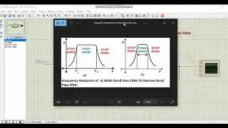 EAS Mikrokontroler - Wide Band Pass Filter
