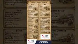 ✅ Exam Ready &ndash; Assam Scheduled Tribes List 🔥