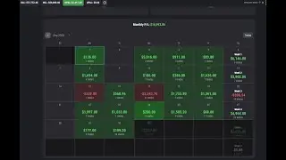 🔴LIVE OrderFlow Trading The New York Open On NASDAQ