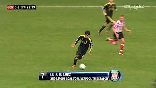 Luis Suarez Vs Sunderland (EPL) (Away) (20/03/2011) HD 720p By YazanM8x {Special Camera}