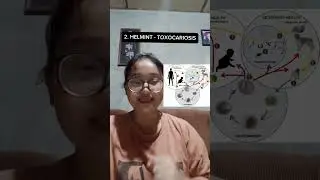 BIOMEDIK II - PENYAKIT YANG DISEBABKAN OLEH PROTOZOA, HELMINT & ANTROPODA