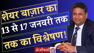 Want Weekly Profits From Share Market? Watch This Now | Subhash Agrawal
