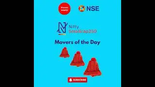 NIFTY Smallcap 250 Gainers & Losers - 13th September 2024