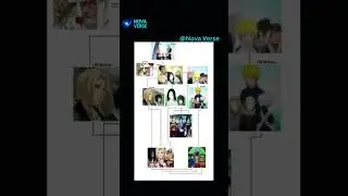 #Naruto #Anime #Shorts #Naruto #AnimeSecrets #Shorts