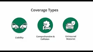 Understanding Coverage Options
