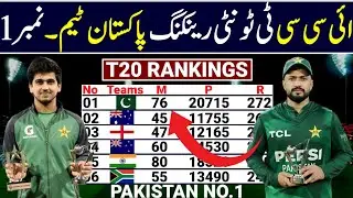 ICC Man's T20 Teams Rankings 2026 | Pakistan Beat Australia | T20 Teams Rankings 2026 |Rankings 2026