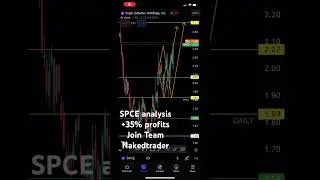 Virgin Galactic Stock analysis - SPCE Stock analysis | #spcestockanalysis #stocks #shorts