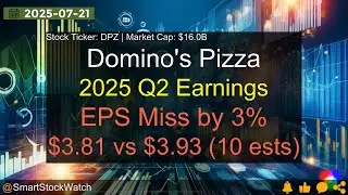 Domino's Pizza (DPZ|$16.0B) - 2025 Q2 Earnings Analysis