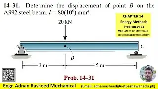 14-31| Determine displacement of point B on the A992 steel beam | Mechanics of materials RC Hibbeler