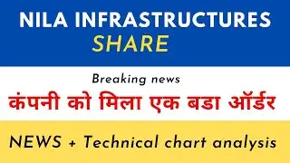 NILA INFRA SHARE LATEST NEWS II NILA INFRA SHARE II