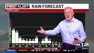 Monday morning weather forecast (2/23)
