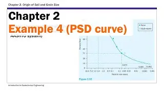 Chapter 2 Origin of Soil and Grain Size - Example 4 (PSD Curve)