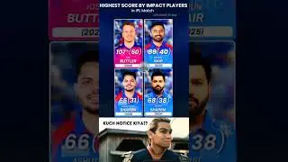 Highest Score By Impact Players in IPL Match 😯