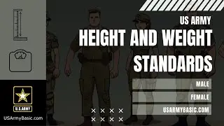 US Army Height and Weight Standards