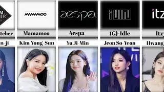 Leaders of Most Popular kpop Girl Groups | Kpop Girl Group Leaders | Best Kpop Girl Group Leaders