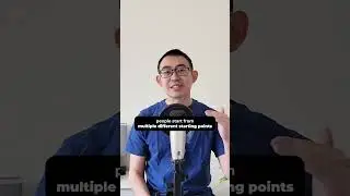 Why non-US IMG is Different