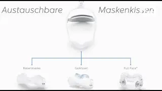 DreamWear - eine Maske, drei Kissen, f&uuml;r jeden das Passende