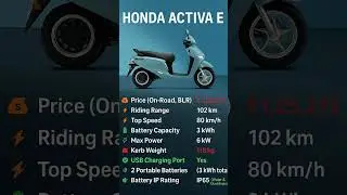 Honda Activa Electric Scooter (EV) 2025 | Price, Range, Top Speed & Full Review | Activa EV in India