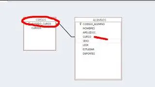 Access relaciones tablas Formulario y Subformulario