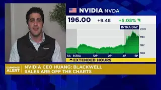 China is no longer the bull case, but an optional upside for Nvidia: Strategist