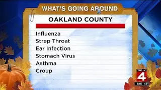 What's Going Around? Strep throat, ear infection, injuries