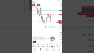 Target hit ##trading #treader #nifty #shorts #shortvideo #song #trading.b4u