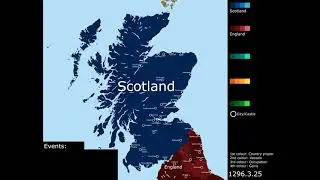 The First War of Scottish Independence: Every Day/Month